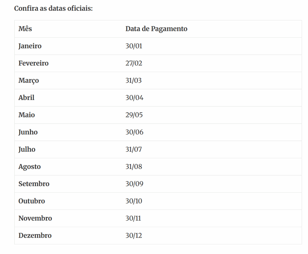 Governo do Acre divulga cronograma de pagamento dos servidores para ...