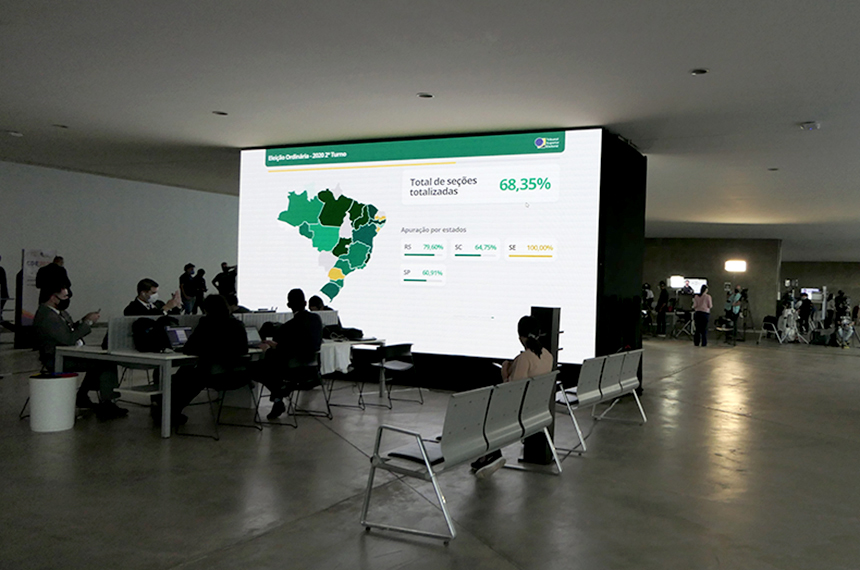 Leia mais sobre o artigo Definidos os prefeitos de mais 18 capitais e outras 39 cidades brasileiras