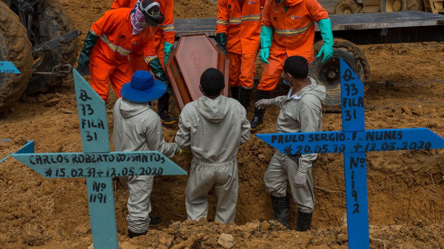 Leia mais sobre o artigo Durante a semana, mil mortes por dia foram causadas pela Covid-19 no Brasil