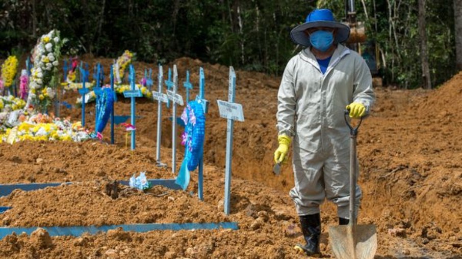 Leia mais sobre o artigo Há 24 dias, Brasil registra mais de mil mortos por Covid-19 a cada 24 horas