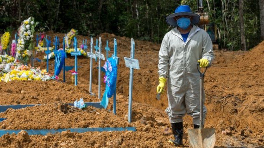 Leia mais sobre o artigo Avanço da Covid-19 no Brasil alarma o mundo, dizem cientistas a NYT e Guardian